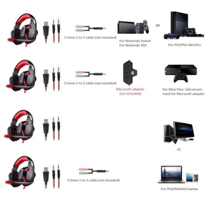 ⁦سماعة الألعاب KOTION EACH PRO G2000 Gaming Headset⁩ - الصورة ⁦9⁩