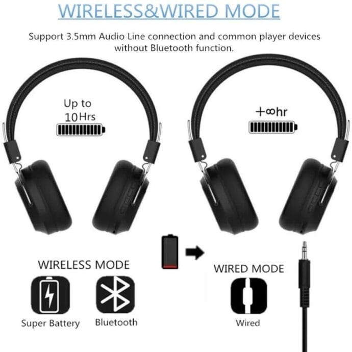 ⁦سماعة الرأس اللاسلكية Sodo Bluetooth 1002⁩ - الصورة ⁦5⁩